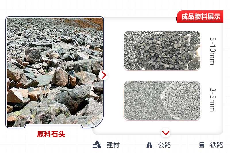 生產成品粒度可控，用途廣泛